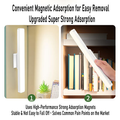 Magnetlampe mit hoher Haltbarkeit für Labor- und technische Arbeitsplätze mit geringer Wärmeemission und LED-Technologie