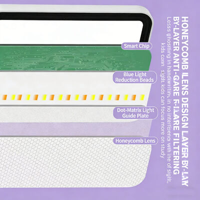 LED-Schreibtischlampe, studentenspezifische, augenschützende Clip-on-Lampe, Wohnzimmer-Touch-gesteuerte, dimmbare Nachtlampe für das Schlafzimmer